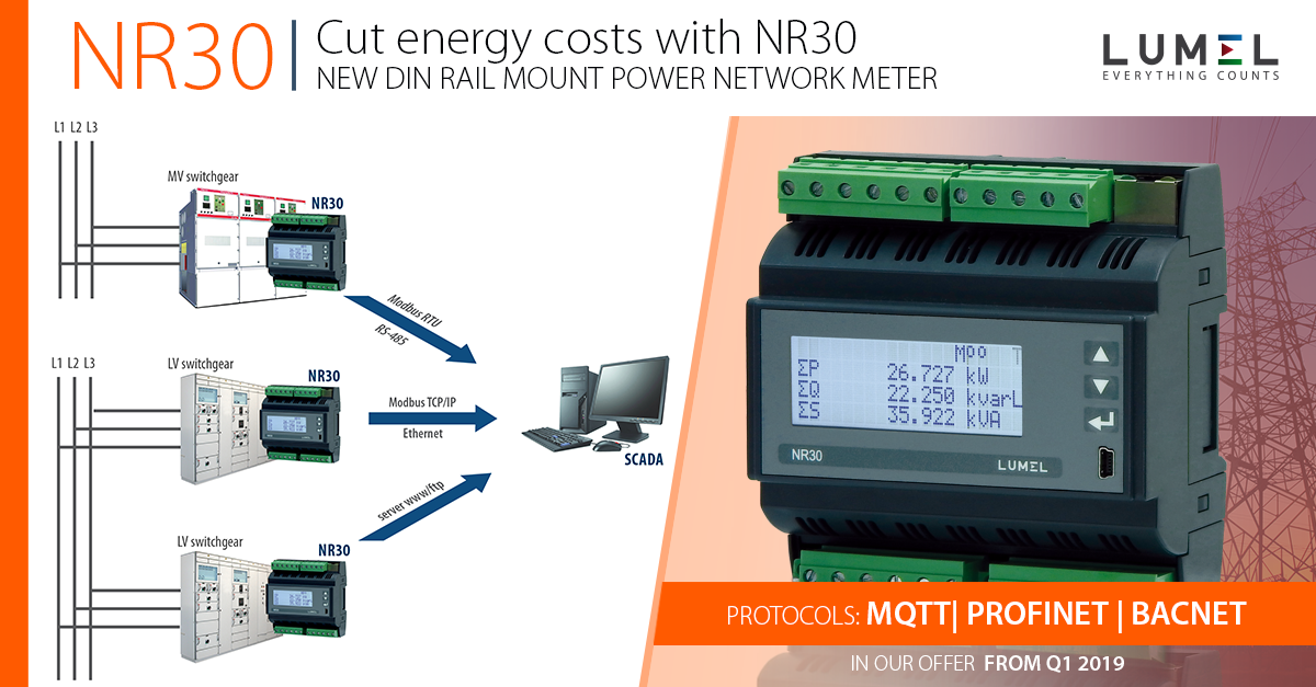 Rail mounted 3phase power network meter with and recording
